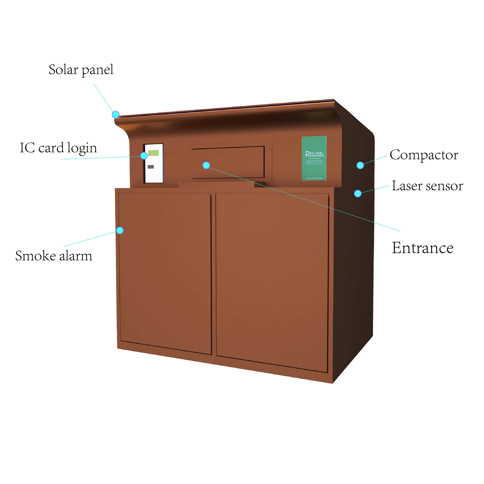 Solar Powered - 1100L