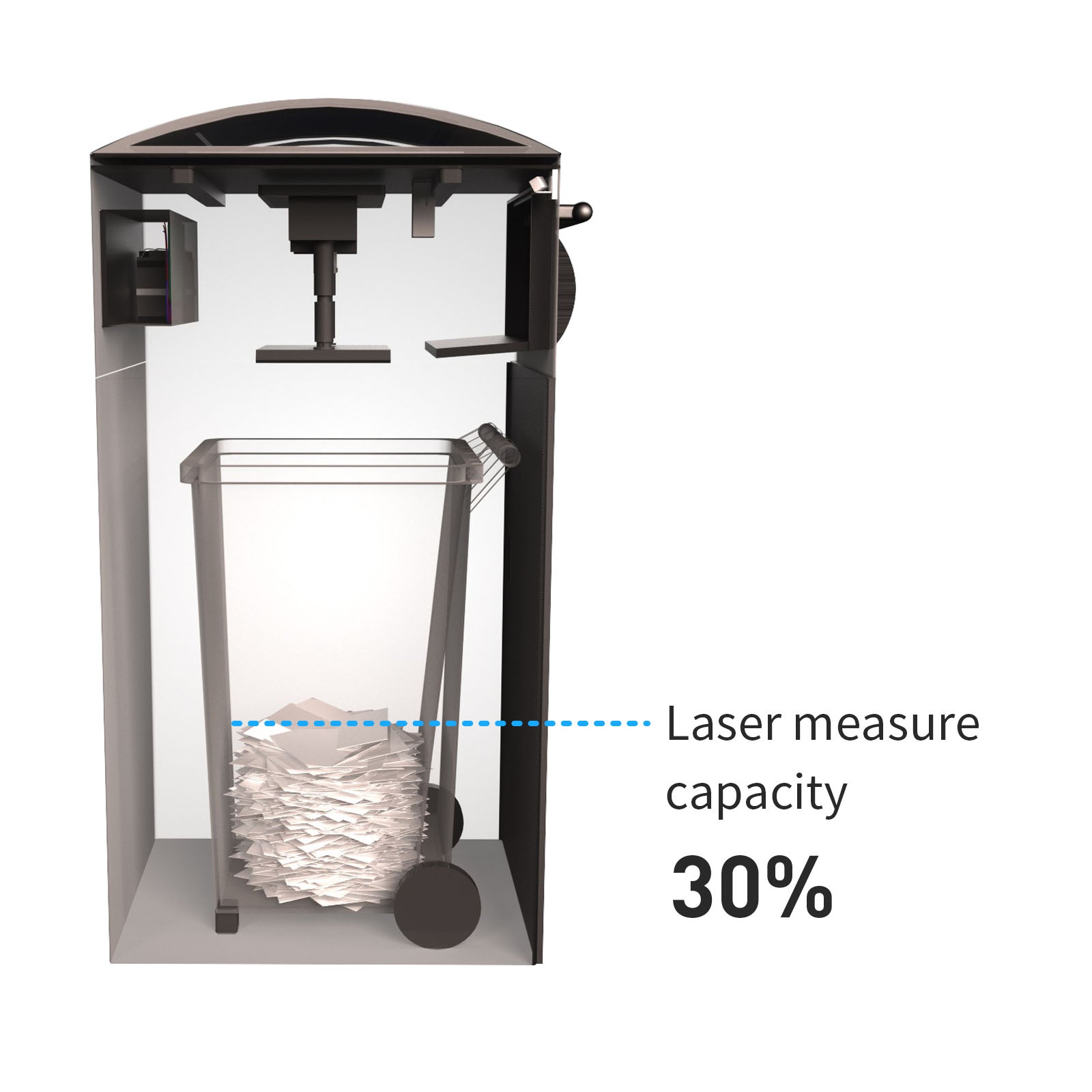 Laser measure