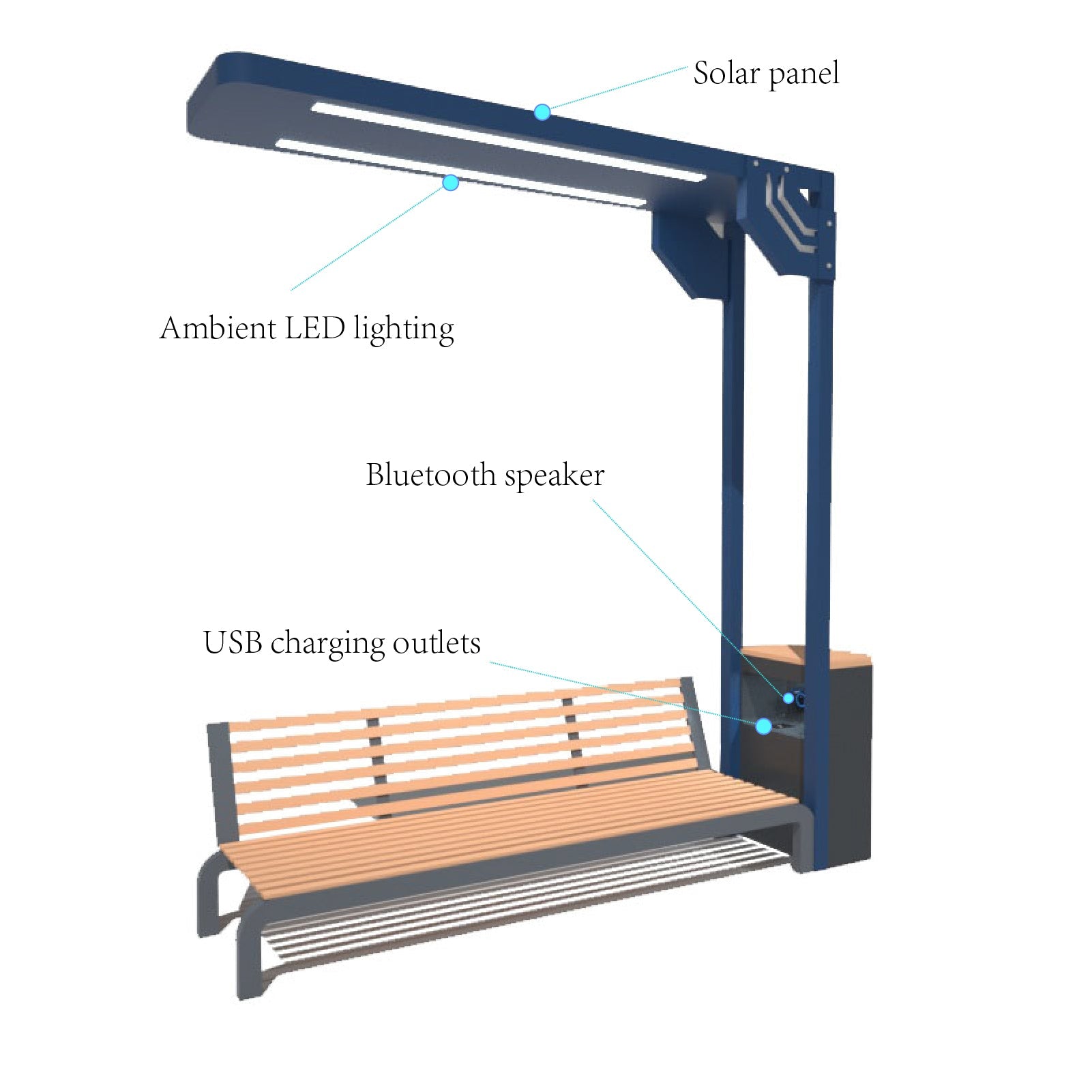 solar bench Tom Robots